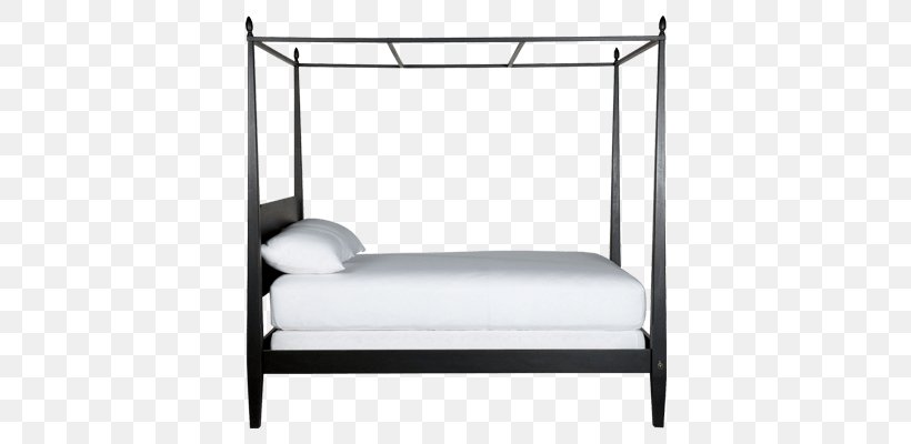 Bed Frame Chair Garden Furniture, PNG, 800x400px, Bed Frame, Bed, Black And White, Chair, Furniture Download Free