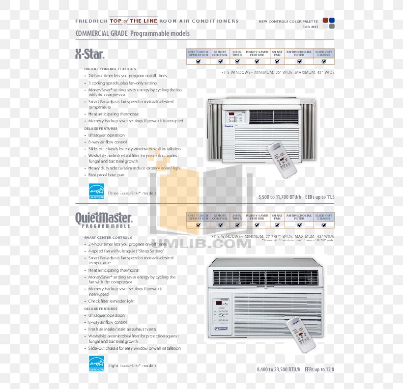 Electronics Multimedia, PNG, 612x792px, Electronics, Multimedia, Software Download Free