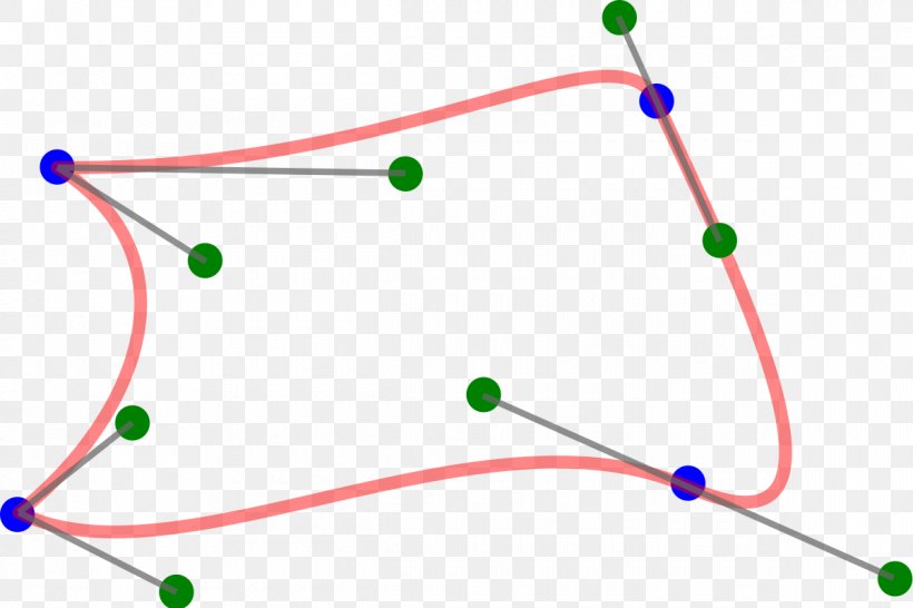 Composite Bézier Curve Geometry Point, PNG, 1200x800px, Curve, Area, Computer Graphics, Geometric Modeling, Geometry Download Free