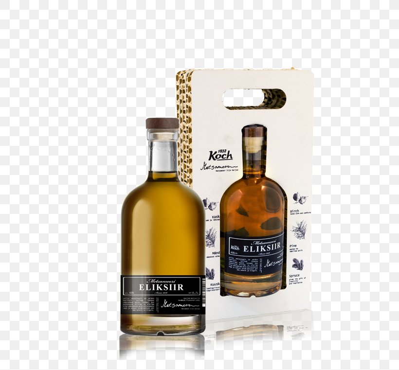 Liqueur Vodka Whiskey Cocktail Eliksiir, PNG, 600x761px, Liqueur, Alcohol, Alcoholic Beverage, Cocktail, Distilled Beverage Download Free