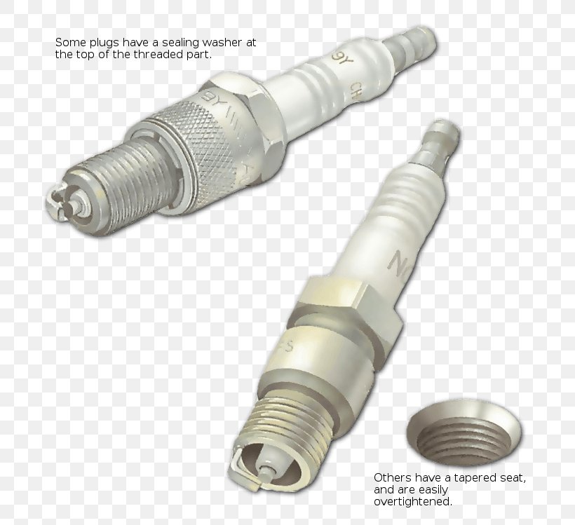Spark Plug Angle AC Power Plugs And Sockets, PNG, 779x749px, Spark Plug, Ac Power Plugs And Sockets, Auto Part, Automotive Engine Part, Automotive Ignition Part Download Free
