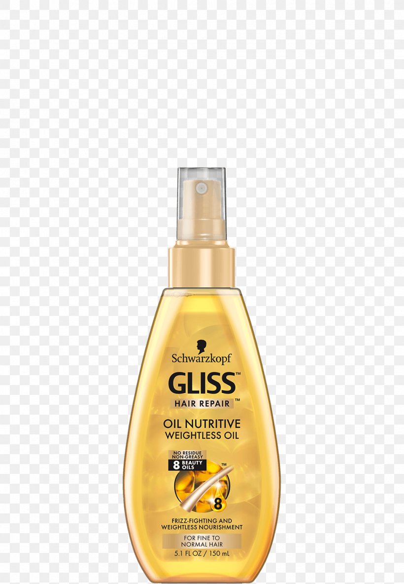 Schwarzkopf Gliss Ultimate Repair Shampoo Hair Care Oil, PNG, 970x1400px, Schwarzkopf, Frizz, Hair, Hair Care, Hair Conditioner Download Free