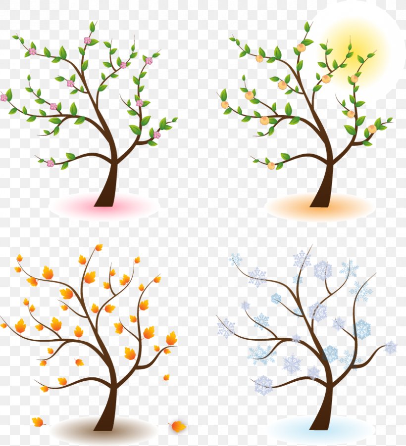 Season Tree Clip Art, PNG, 839x923px, Plant, Art, Blossom, Branch, Flora Download Free