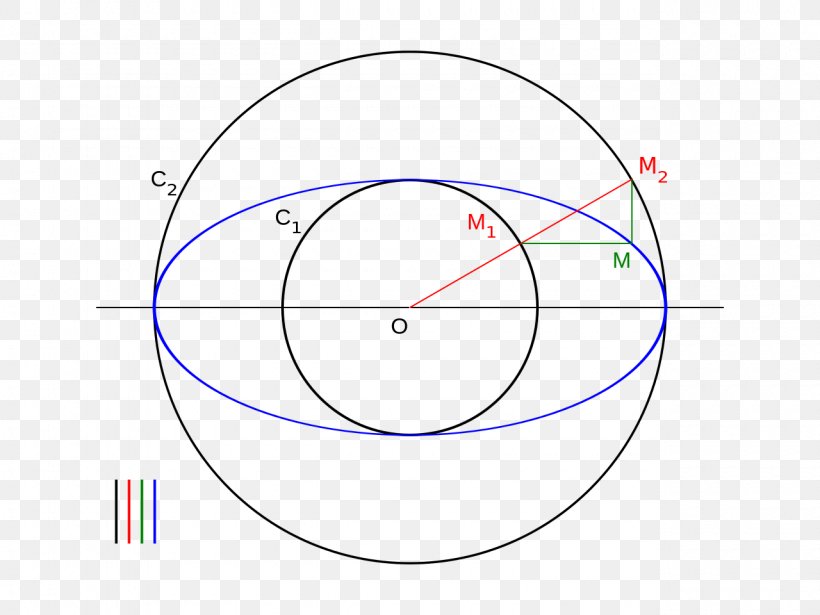 Circle Point Angle, PNG, 1280x960px, Point, Area, Diagram, Number, Parallel Download Free