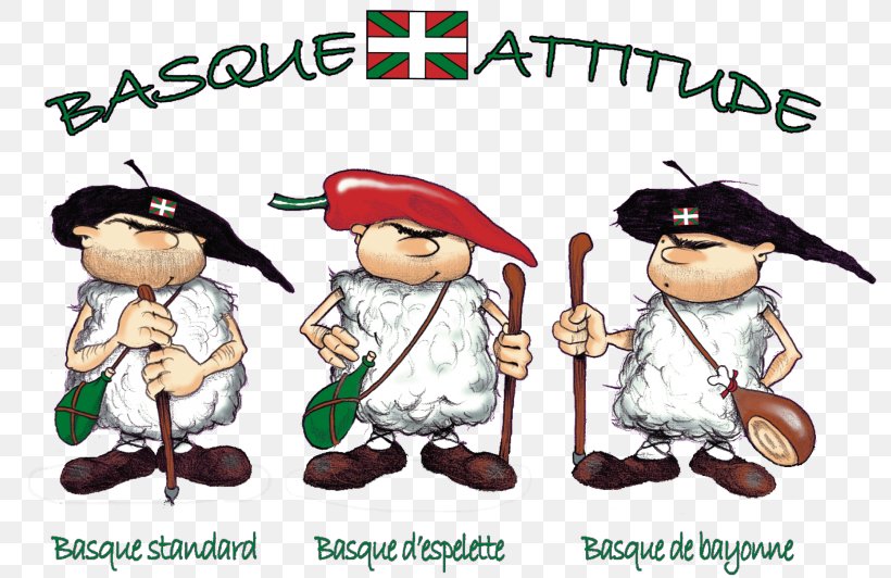 French Basque Country Basque Language Moulin Lou Apmay Southern Basque Country, PNG, 800x532px, Basque Country, Art, Basque Language, Birthday, Cartoon Download Free