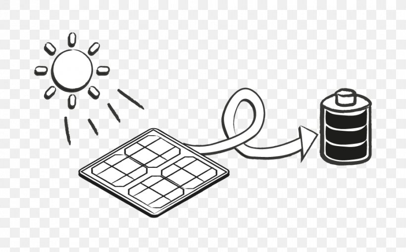 Solar Power Drawing Solar Panels Clip Art Solar Cell, PNG, 930x578px, Solar Power, Black And White, Brand, Coloring Book, Communication Download Free
