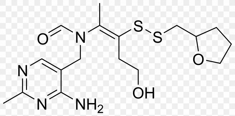Arginine Fursultiamine Amino Acid Chemistry, PNG, 2533x1249px, Arginine, Acetic Acid, Acid, Acid Salt, Amino Acid Download Free