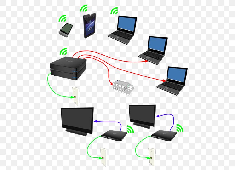 Computer Network Set-top Box Google Fiber Cable Television, PNG, 550x594px, Computer Network, Broadband, Cable Converter Box, Cable Television, Communication Download Free