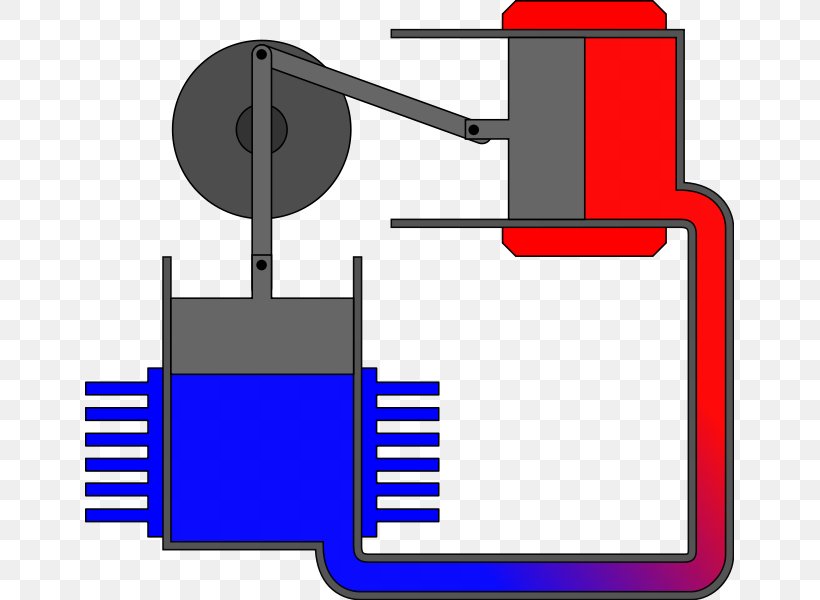 Stirling Engine Heat Engine Piston Cylinder, PNG, 649x600px, Stirling Engine, Area, Cylinder, Electronics Accessory, Energy Download Free