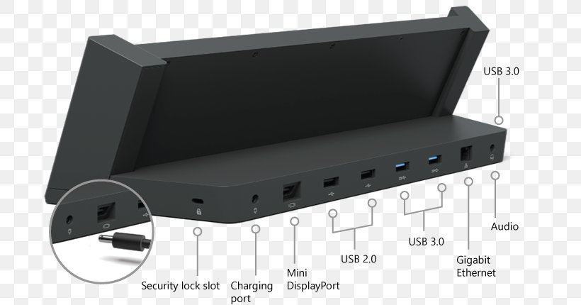 Surface Pro 3 Surface Pro 4 Surface 3 Docking Station, PNG, 700x430px, Surface Pro 3, Computer, Displayport, Docking Station, Electronics Accessory Download Free