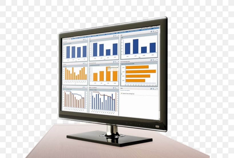LCD Television Computer Monitors Analytics SAS Institute Risk Management, PNG, 650x556px, Lcd Television, Analytics, Bank, Brand, Business Download Free