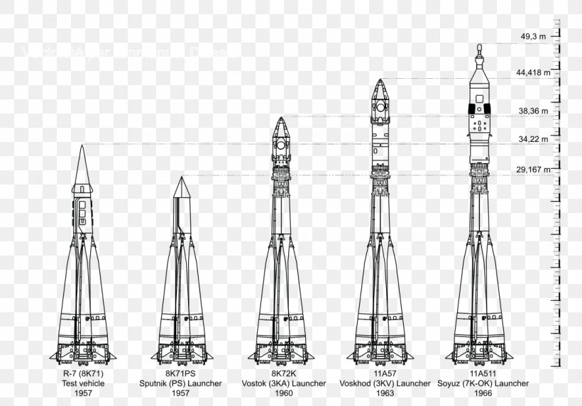 Project Vanguard R-7 Semyorka Intercontinental Ballistic Missile Rocket, PNG, 1123x784px, R7 Semyorka, Ballistic Missile, Black And White, Energia, Intercontinental Ballistic Missile Download Free