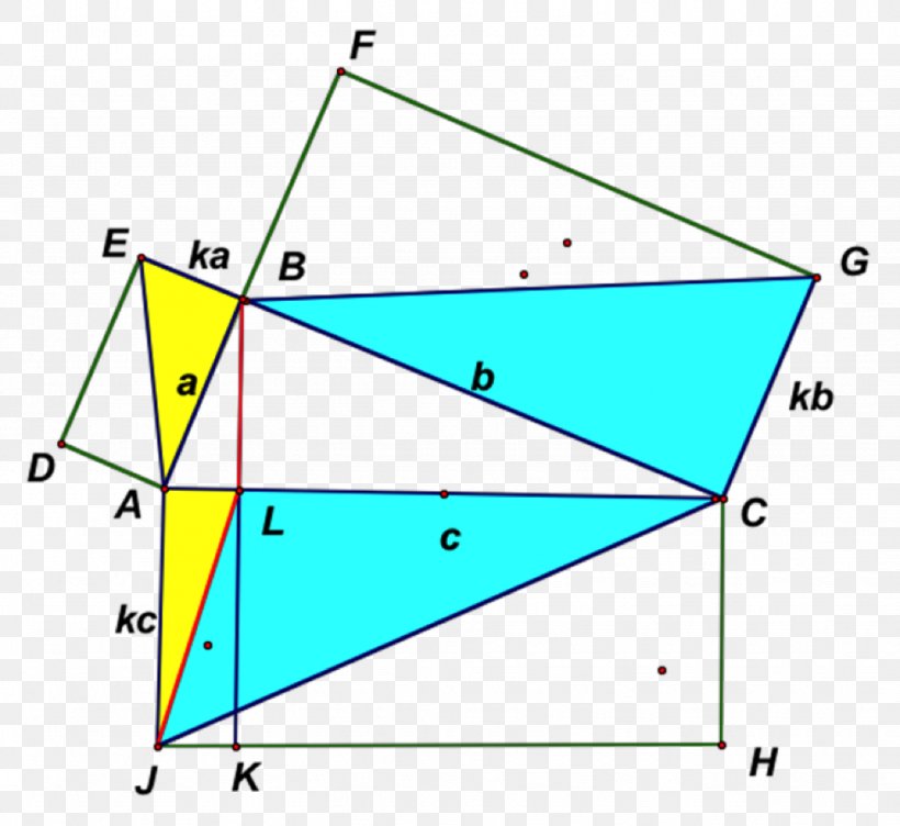 Right Triangle Area Pythagorean Theorem Geometry, PNG, 975x895px, Triangle, Area, Equilateral Triangle, Geometry, Line Segment Download Free