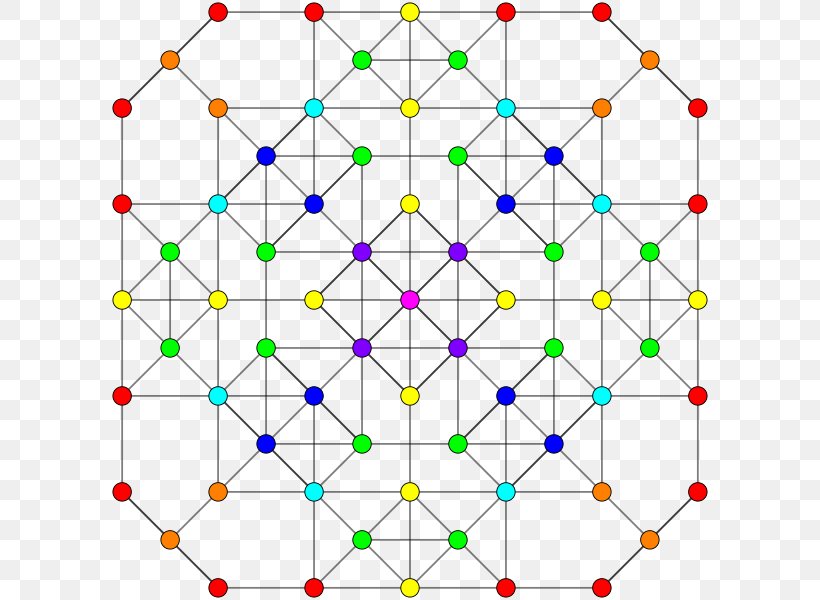 Symmetry Line Point Angle Pattern, PNG, 600x600px, Symmetry, Area, Point, Triangle Download Free