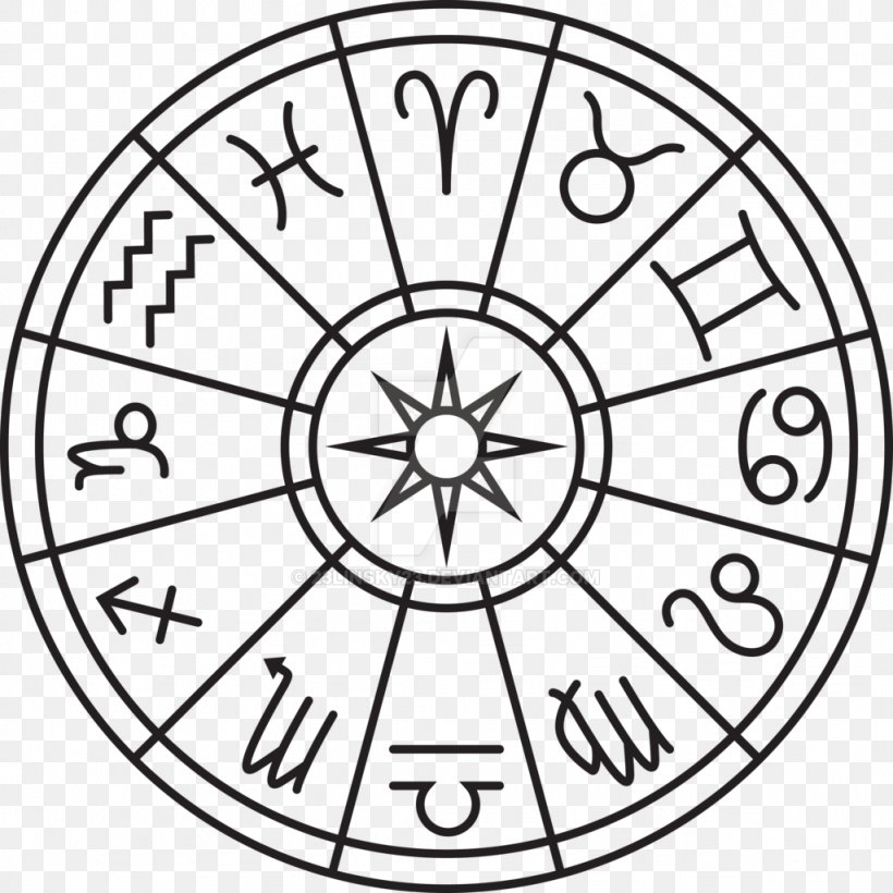 Zodiac Astrological Sign Horoscope Astrology Circle, PNG, 1024x1024px, Zodiac, Area, Astrological Compatibility, Astrological Sign, Astrology Download Free