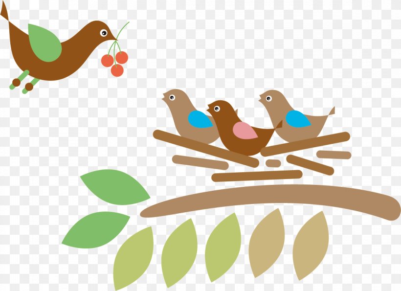 Bird Sticker Love Clip Art, PNG, 1170x850px, Bird, Art, Artwork, Beak, Branch Download Free