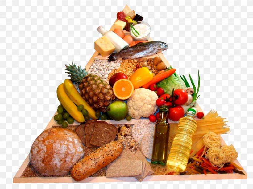 Nutrient Density Nutrition Healthy Diet, PNG, 3648x2736px, Nutrient, Brunch, Cuisine, Diet, Diet Food Download Free