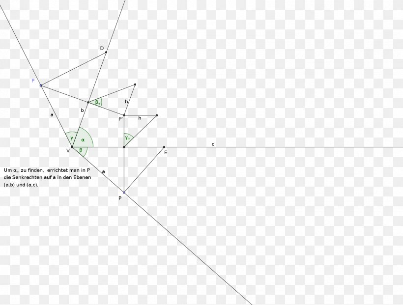 Triangle Point, PNG, 1572x1191px, Triangle, Area, Diagram, Parallel, Point Download Free
