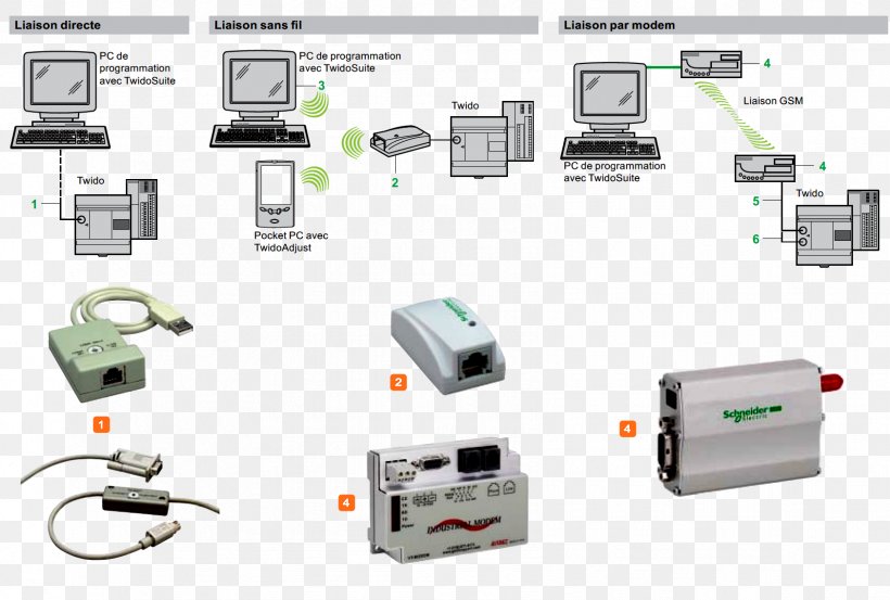 Electronics Output Device Computer Hardware Electronic Component, PNG, 1684x1136px, Electronics, Computer Hardware, Electronic Component, Electronics Accessory, Hardware Download Free