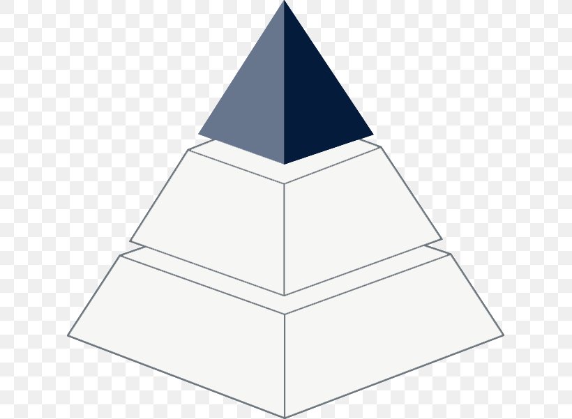 Triangle Pyramid, PNG, 627x601px, Triangle, Cone, Pyramid Download Free