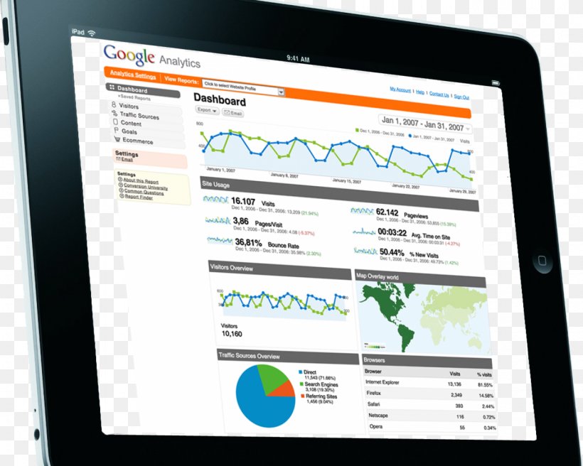 Digital Marketing Google Analytics Web Analytics Search Engine Optimization, PNG, 1280x1024px, Digital Marketing, Analysis, Brand, Communication, Computer Download Free