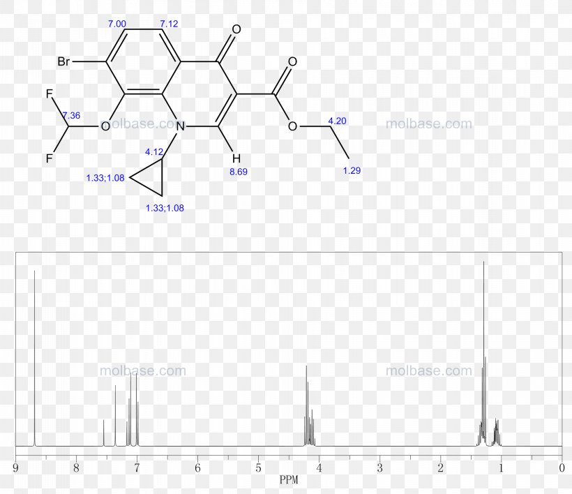 Product Angle Point Line Design, PNG, 1912x1652px, Point, Blue, Design M Group, Diagram, Document Download Free