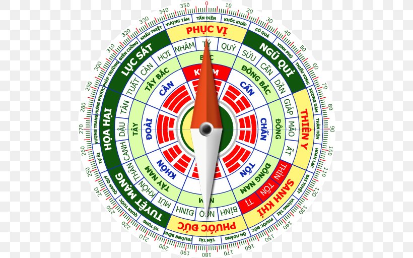 Feng Shui Compass Luopan Android Zi Wei Dou Shu, PNG, 512x512px, Feng Shui, Android, App Store, Area, Compass Download Free