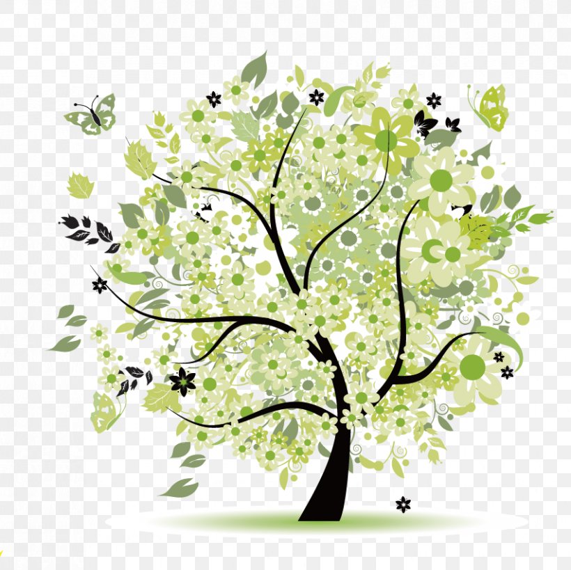 Tree Spring Clip Art, PNG, 852x851px, Tree, Blossom, Branch, Color, Flora Download Free