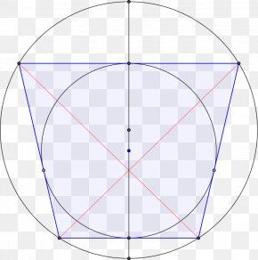Circle - Circle Angle Isosceles Trapezoid Tangential Quadrilateral PNG