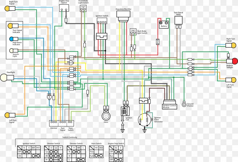Honda Motor Company Wiring Diagram, Engine Wiring Diagrams Free