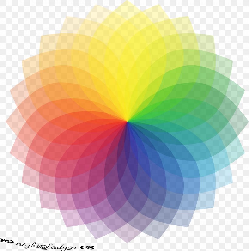 Color Wheel Color Temperature RGB Color Model, PNG, 1886x1901px, Color, Cmyk Color Model, Color Temperature, Color Wheel, Hue Download Free