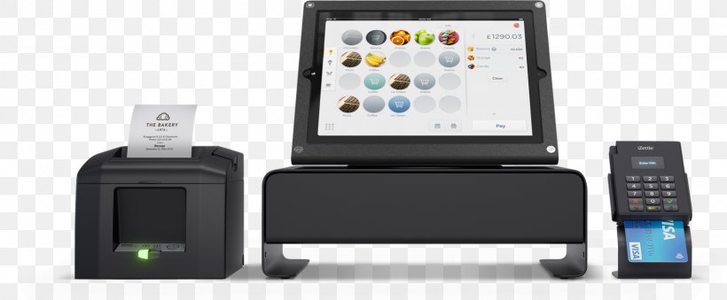 Point Of Sale Sales Retail Barcode Scanners POS Solutions, PNG, 1600x663px, Point Of Sale, Barcode Scanners, Business, Cash Register, Communication Download Free