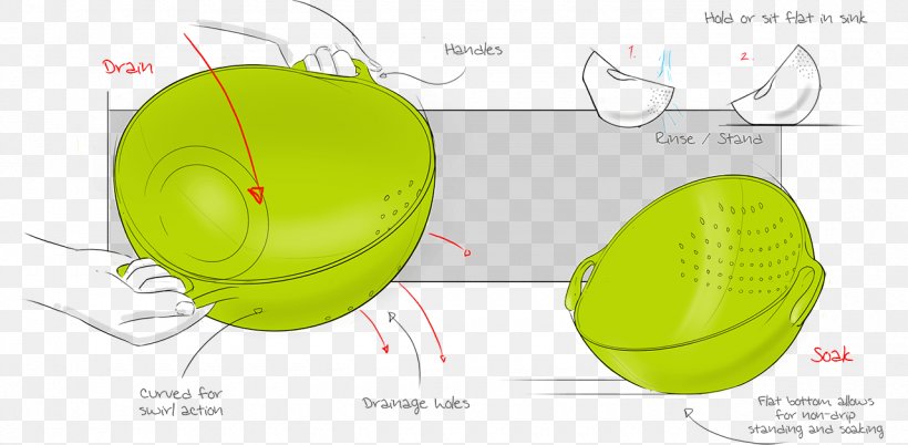 Innovation Market Retail, PNG, 1280x629px, Innovation, Diagram, Green, Leaf, Market Download Free