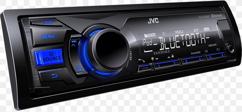 Car Radio Receiver Digital Media Compact Disc, PNG, 1814x844px, Car, Audio, Audio Receiver, Bluetooth, Compact Disc Download Free