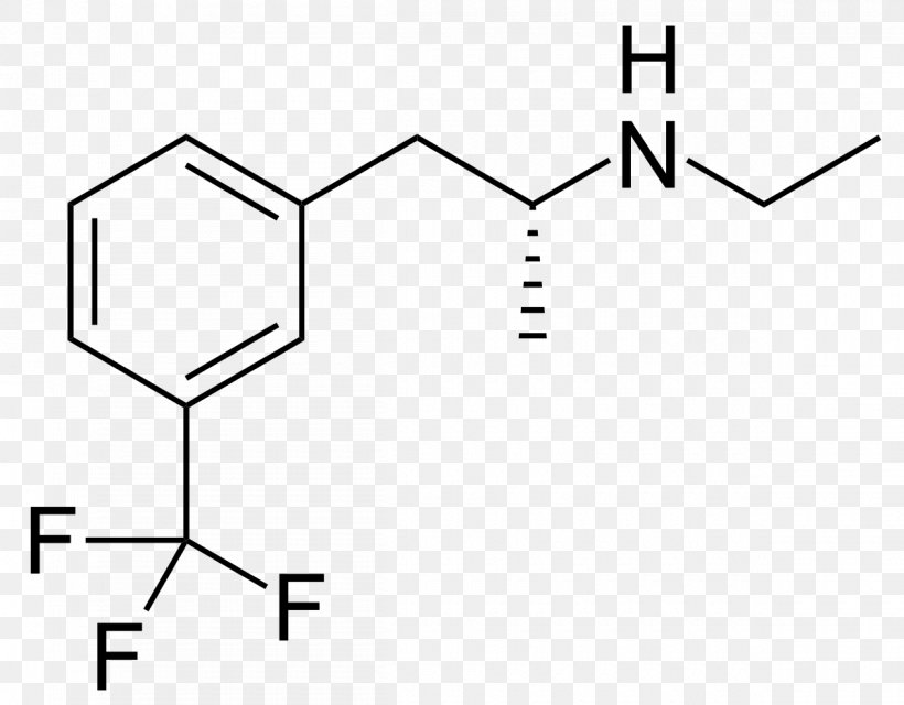 Ethylphenidate Drug Research Methamphetamine Chemical Substance, PNG, 1200x938px, Ethylphenidate, Addiction, Amphetamine, Area, Black Download Free