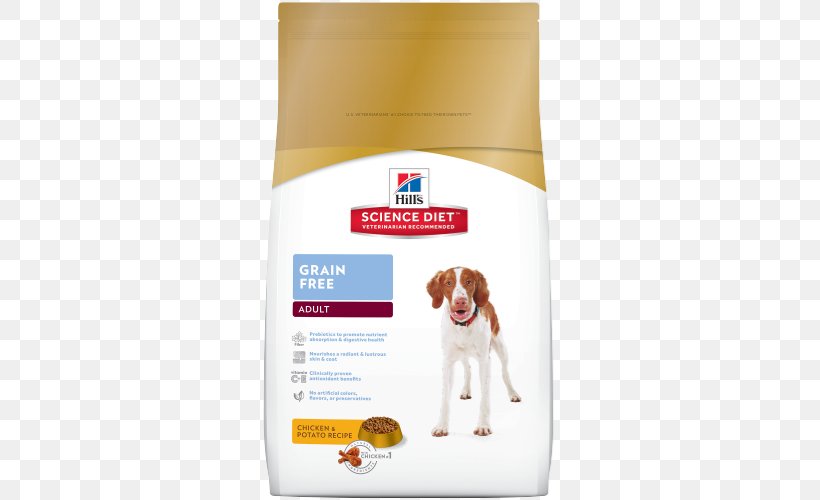 Dog Food Cat Food Science Diet Hill's Pet Nutrition, PNG, 500x500px, Dog, Cat, Cat Food, Companion Dog, Diet Download Free