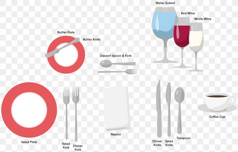 Table Manners Table Setting Fork Spoon, PNG, 2400x1540px, Table, Audio, Brand, Butter Knife, Communication Download Free
