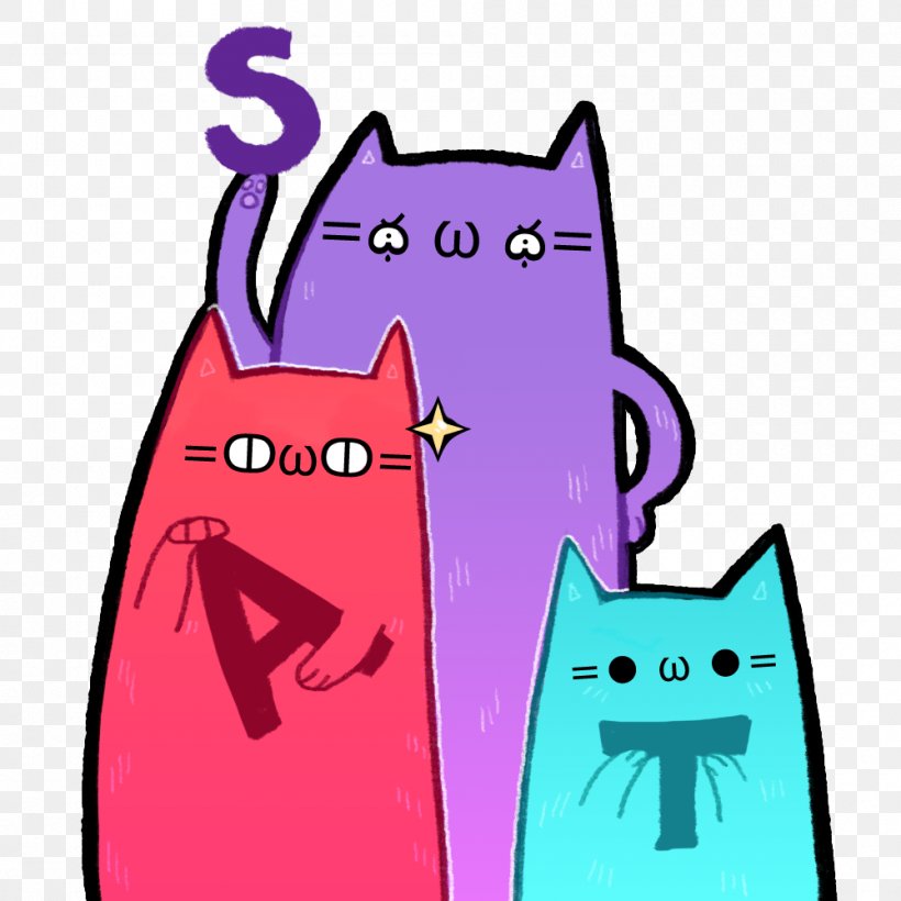 Cartoon Character Clip Art, PNG, 1000x1000px, Cartoon, Area, Artwork, Cat, Cat Like Mammal Download Free