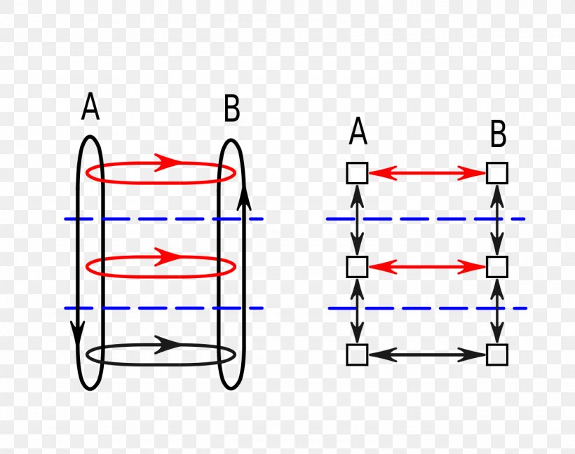 Line Point Furniture, PNG, 1280x1012px, Point, Area, Diagram, Furniture, Material Download Free