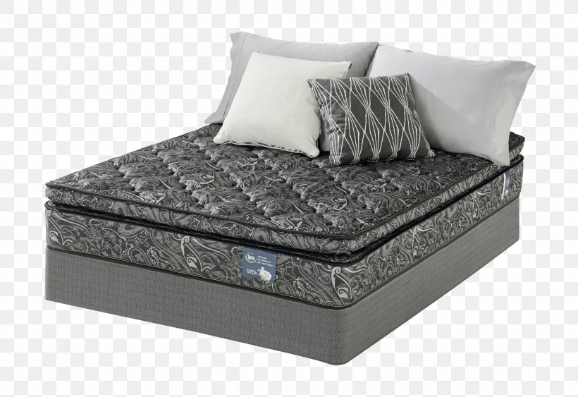 Bed Frame Box-spring Mattress Bed Sheets Foot Rests, PNG, 1500x1031px, Bed Frame, Bed, Bed Sheet, Bed Sheets, Box Download Free