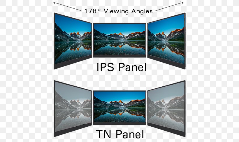 Display Device Viewing Angle IPS Panel Computer Monitors Twisted Nematic Field Effect, PNG, 630x490px, Display Device, Adapter, Advertising, Aoc International, Brand Download Free