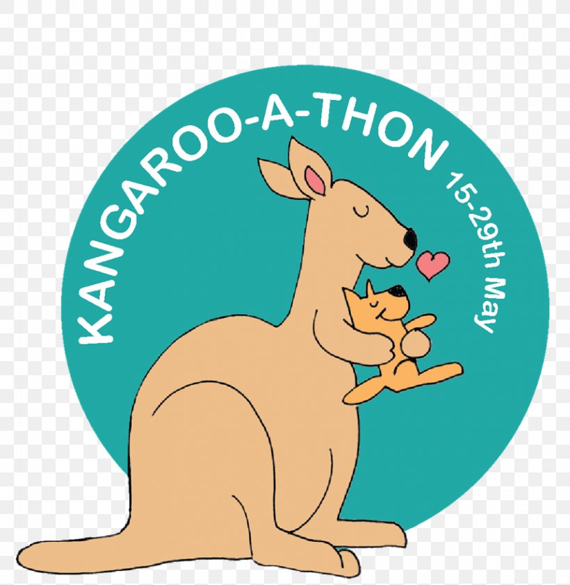 Kangaroo Care Macropodidae Neonatal Intensive Care Unit Infant, PNG, 859x883px, Kangaroo, Area, Bliss, Canidae, Dog Like Mammal Download Free