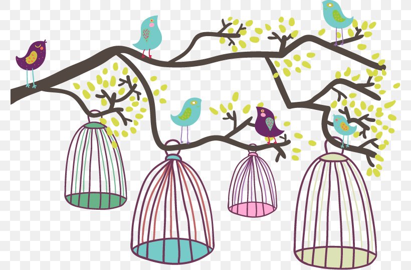 Birdcage Bird Nest Desktop Wallpaper, PNG, 778x538px, Bird, Area, Bird Nest, Birdcage, Branch Download Free