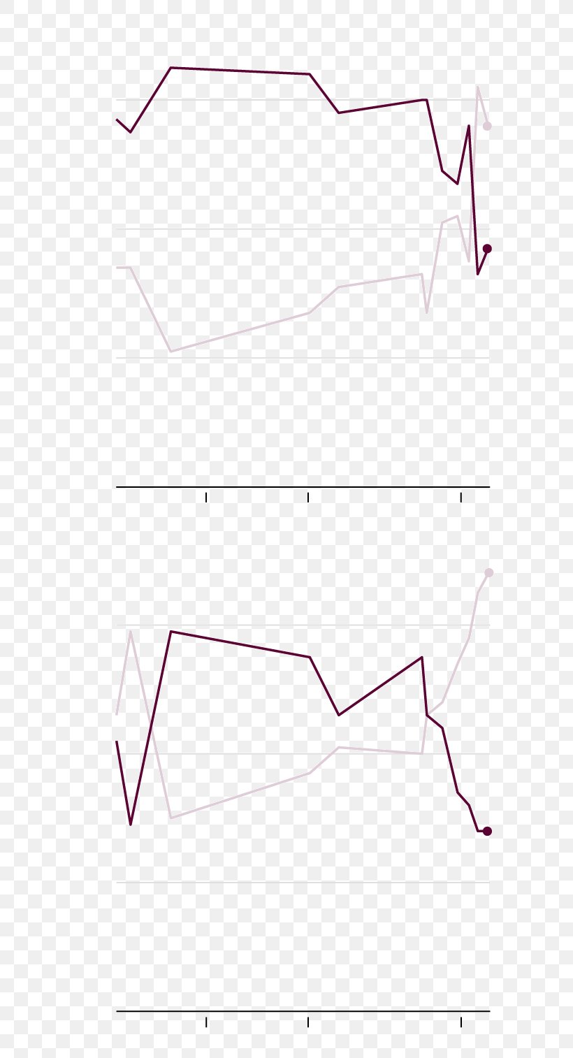 Line Point, PNG, 600x1514px, Point, Area, Diagram, Parallel, Plot Download Free