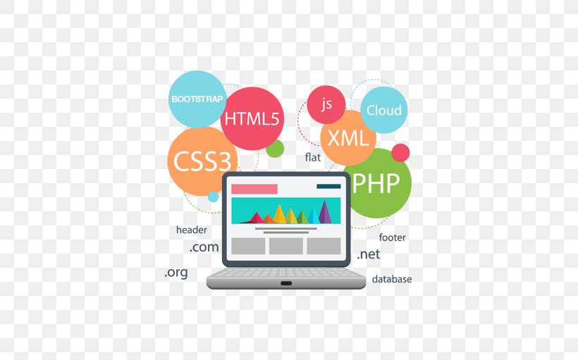 Web Development Responsive Web Design Web Application Development Web Developer, PNG, 563x511px, Web Development, Brand, Communication, Landing Page, Logo Download Free
