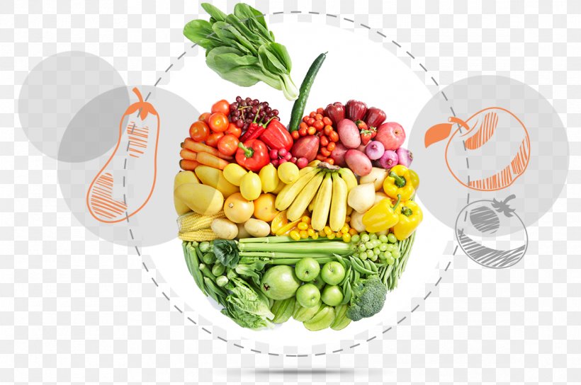 Organic Food Junk Food Health Food, PNG, 1165x774px, Organic Food, Diet Food, Dish, Eating, Food Download Free