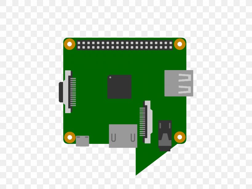Raspberry Pi Computer Clip Art, PNG, 960x720px, Raspberry Pi, Arduino, Brand, Circuit Component, Computer Download Free