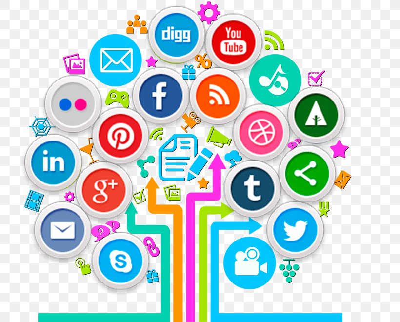 Social Media Marketing Digital Marketing Business, PNG, 740x660px, Social Media, Advertising, Area, Business, Digital Marketing Download Free