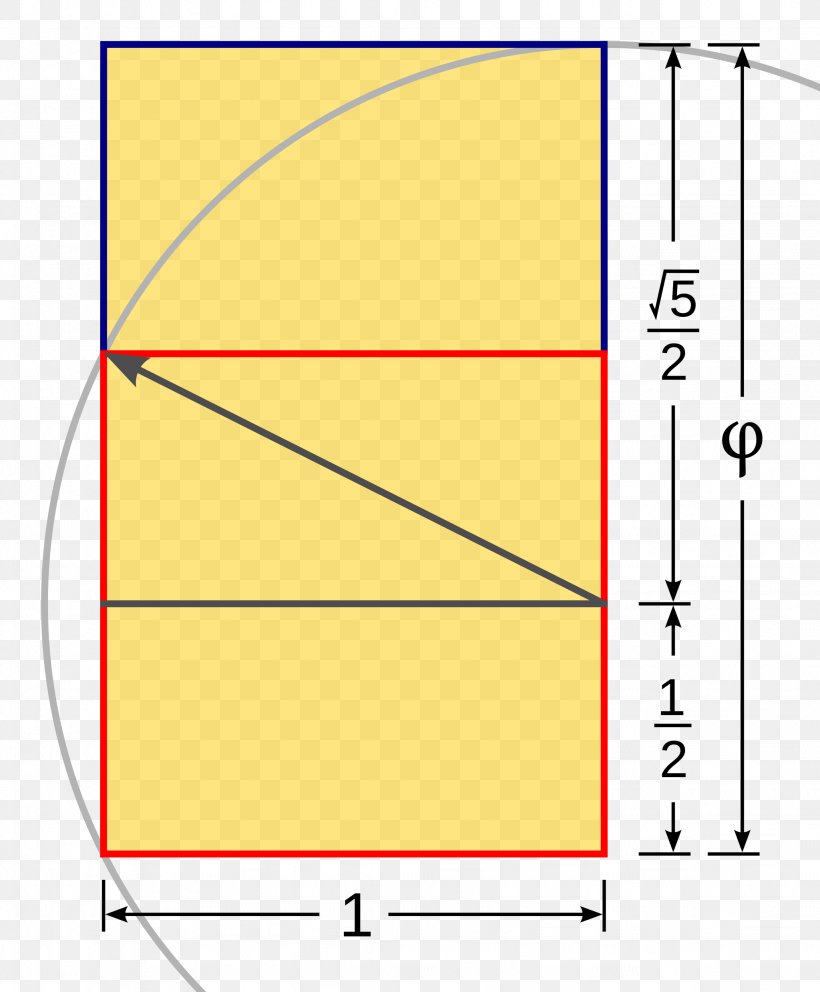 Golden Rectangle Golden Ratio Square Root Of 5, PNG, 2048x2479px, Golden Rectangle, Area, Diagram, Fibonacci, Fibonacci Number Download Free
