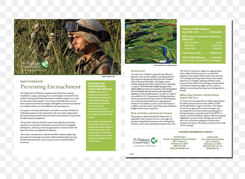 The Nature Conservancy YouTube Fundraising Creative Work Annual Report, PNG, 800x600px, Nature Conservancy, Advertising, Annual Report, Athlete, Brochure Download Free